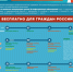 8686778 - Стоматологическая поликлиника №11