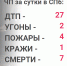 Baltphoto - Moika78.Ru