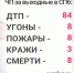Baltphoto - Moika78.Ru
