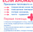Признаки теплового и солнечного удара - СПб ГКУЗ ЦВЛ Детская психиатрия