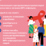 День борьбы с ВИЧ-инфекцией - Городская больница Святого Великомученика Георгия