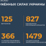 Семьдесят восьмой день военной спецоперации на Украине по информации СМИ - Петербургский формат