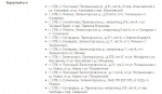 Где в Петербурге камеры будут отслеживать нарушителей ПДД с 6 по 13 июня