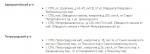 Где в Петербурге камеры будут отслеживать нарушителей ПДД с 6 по 13 июня