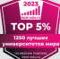 Петербургский ЛЭТИ – в ТОП 5% лучших вузов мира в Глобальном агрегированном рейтинге - Комитет по науке и высшей школе