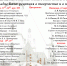 Международная научная конференция «XX Баховские чтения в Санкт-Петербурге» - СПГК им. Н.А. Римского-Корсакова