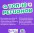 Петербург вошел в топ молодежных туристских направлений - Visit Petersburg