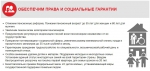 Программа Победы