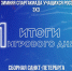 Сборная Санкт-Петербурга 2009 г.р. с успехом стартовала сегодня на ХII Зимней Спартакиаде учащихся России в формате 3х3. - Федерация хоккея