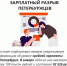 Они зарабатывают больше вас в 11 раз. Давайте считать чужие деньги - Фонтанка
