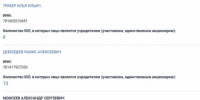 Илья Трабер и Александр Моисеев запустили новый IT-стартап в разгар блокировки YouTube - Lenizdat.ru