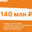 В Петербурге инновационные стартапы получили 140 млн рублей - ГАZЕТА.СПб
