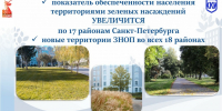 Источник изображения: пресс-служба администрации Санкт-Петербурга - НИА Санкт-Петербург