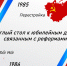 В Санкт‑Петербурге отметили юбилейные даты, связанные с советской перестройкой и политикой обновления Вьетнама «дой мой» - Комитет по внешним связям