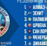 2. Без подписи - Радио Зенит