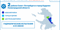 «Теплосеть» испытает сети в двух районах Санкт-Петербурга и городе Кудрово Ленинградской области - Теплосеть Санкт-Петербурга