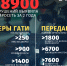 Как в Петербурге искусственный интеллект заменяет 500+ специалистов - Административно-техническая инспекция