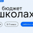 Школьные проекты из Петербурга – среди лидеров Всероссийского конкурса проектов инициативного бюджетирования - Комитет по образованию СПб