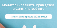 Мониторинг защиты прав детей в Санкт-Петербурге - Уполномоченный по правам ребенка