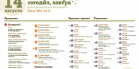 В медиацентре «Культура Петербурга» рассказали о программе празднования 160-летия Ленинградского зоопарка1 - Культура Петербурга