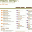 Ленинградскому зоопарку исполняется 160 лет - Комитет по культуре СПб