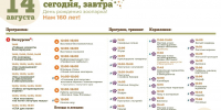 Ленинградскому зоопарку исполняется 160 лет - Комитет по культуре СПб