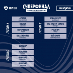 Санкт-Петербург вновь примет Суперфинал МЛБЛ!