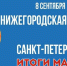 Итоги второго матча на Первенстве России среди юниорок до 18 лет - Федерация хоккея