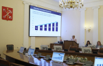 Александр Беглов: В Петербурге созданы все условия, чтобы каждый ребёнок нашел себе дело по душе и мог заниматься в кружках, секциях и клубах