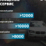 Петербуржцы через специальный сервис передали в ГАТИ почти 75 тысяч адресов с нарушениями парковки во дворах в 2025 году - Административно-техническая инспекция
