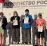 Награды спортсменов Петербурга на первенстве России по парусному спорту - Комитет по физической культуре и спорту