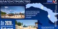 Исполнение бюджета, строительство и волонтёрство обсуждали в Смольном - ГТРК Санкт-Петербург