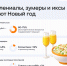Одноклассники и ЮMoney выяснили, как миллениалы, зумеры и иксы встречают Новый год - ТК Санкт-Петербург