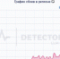 Скриншот сайта: detector404 - Мой район