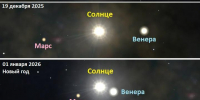 Петербуржцы смогут увидеть «Вифлеемскую звезду» в рождественскую ночь - ТК Санкт-Петербург