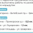 Комитет по транспорту создал 50 велодорожек для петербуржцев - Neva.Today