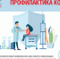 Профилактика кори: почему необходима вакцинация? - СЗГМУ им. И.И. Мечникова