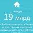 Санкт‑Петербург оказывает существенную поддержку жителям по оплате жилых помещений и коммунальных услуг - Жилищный комитет СПб