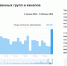 Скриншот сайта telegram.org/moderation - Lenizdat.ru