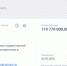 Скриншот сайта https://zakupki.gov.ru/ - Lenizdat.ru