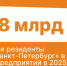 Объем инвестиций в петербургские проекты подскочил на 78% - Neva.Today