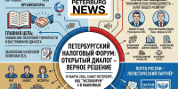 IMG_0359 - Peterburg-News.Ru