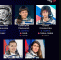 «Роскосмос» рассказал о пятерых женщинах, покоривших вакуум и невесомость - Spbdnevnik.ru
