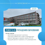 Нацпроект «Молодёжь и дети» и губернаторская программа помогают Петродворцовому району лидировать в сфере образования