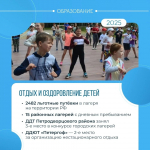 Нацпроект «Молодёжь и дети» и губернаторская программа помогают Петродворцовому району лидировать в сфере образования
