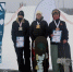 Петербургские спортсмены завоевали медали на чемпионате России по сноуборду - Spbdnevnik.ru