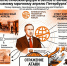 IMG_3452 - Peterburg-News.Ru