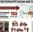IMG_3516 - Peterburg-News.Ru