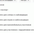 Выбор площадки на сайте. - Культура Петербурга
