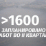 В Оперативную адресную программу ГАТИ вошло более 2500 объектов - Административно-техническая инспекция